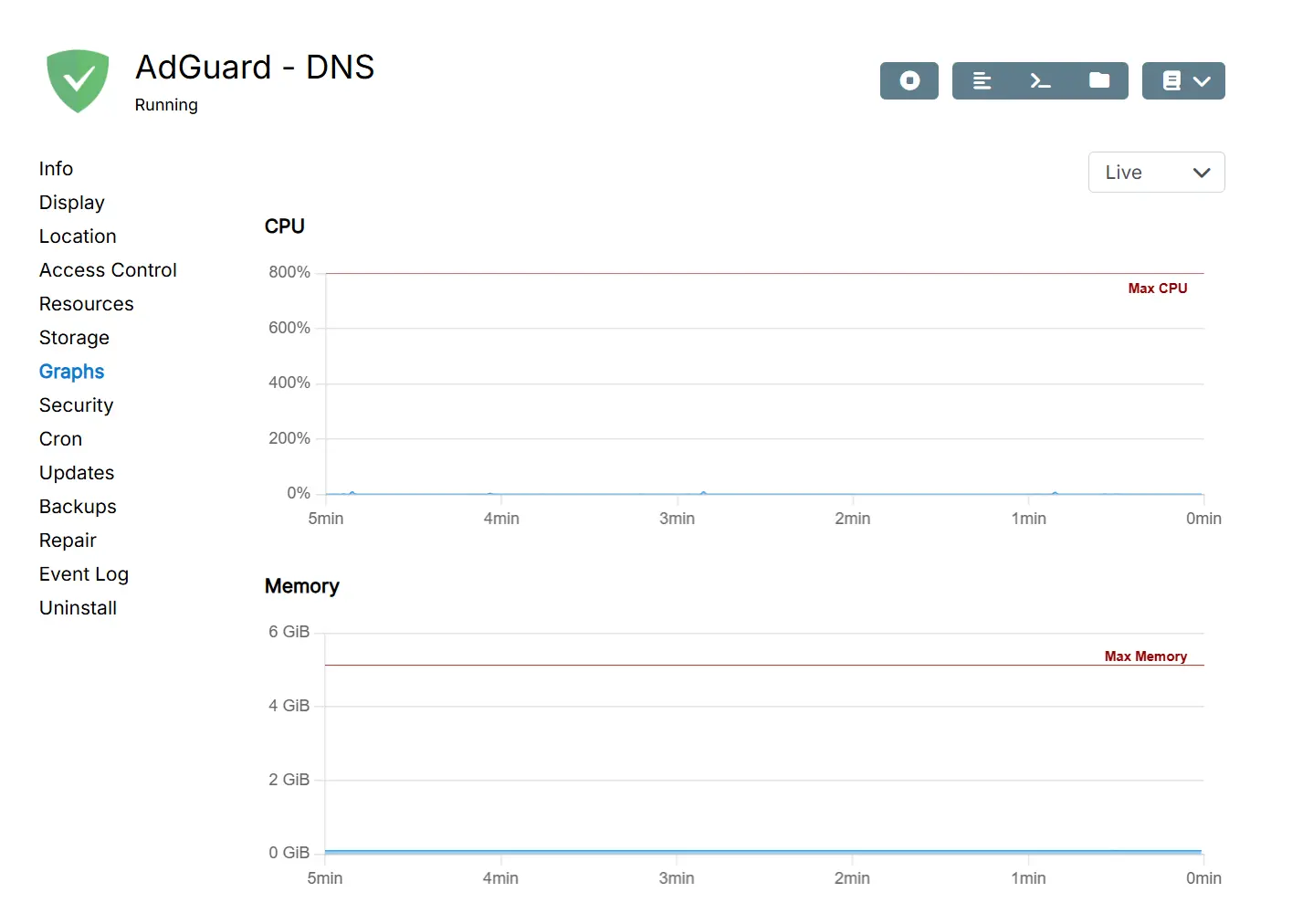 Graphs Memory And Cpu